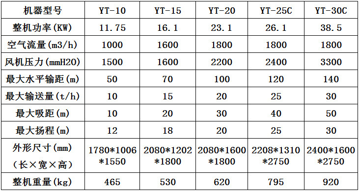 �a�^���Z�C���g(sh��)����(sh��)