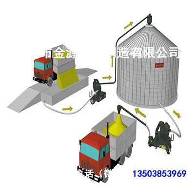 �������Z�C�r�� С�����Z�C�����Xһ�_ ���Z�C��r