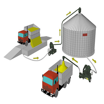 С���Z��(k��)���Z�C(j��)����Z��(k��)ʾ��D